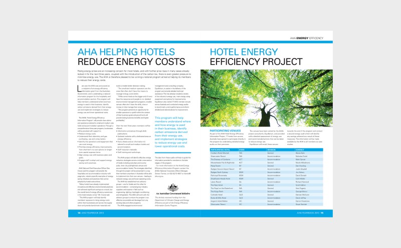 Australian Hotel Association